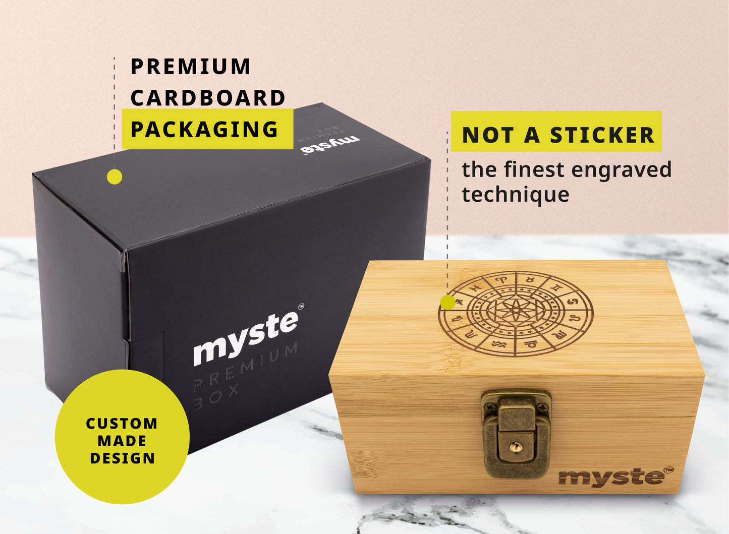 MYSTE ZODIAC Stash Box