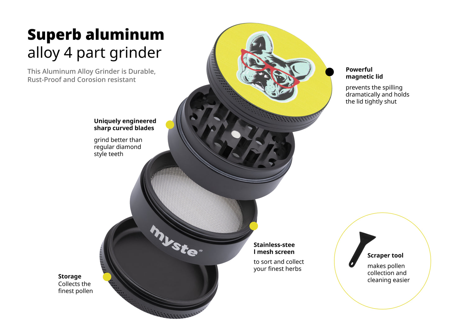 MYSTE DOG Grinder